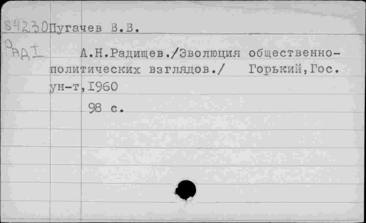 ﻿'7 Ц	/1	Пугачев В.В.
^рД.	Л.Н.Радищев./Эволюция общественно-
	политических взглядов./ Горький,Гос.
	ун-т,1960
	98 с.